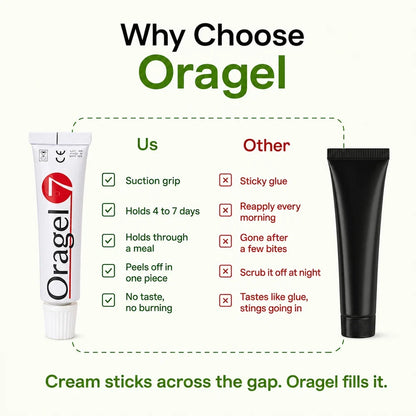 Oragel™ | Stop Denture Slipping 100% - All-Day Secure Hold